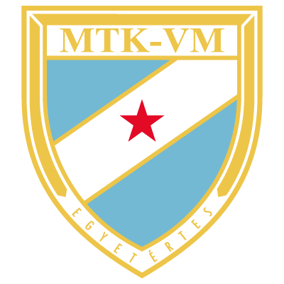 MTK-Budapest@3.-old-VM-logo.png